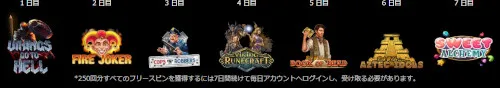 ラッキーニッキーに初回入金後7日間無料で遊べる250回分のフリースピンパック