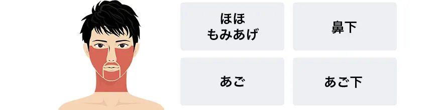 メンズリゼのヒゲ全体脱毛セット